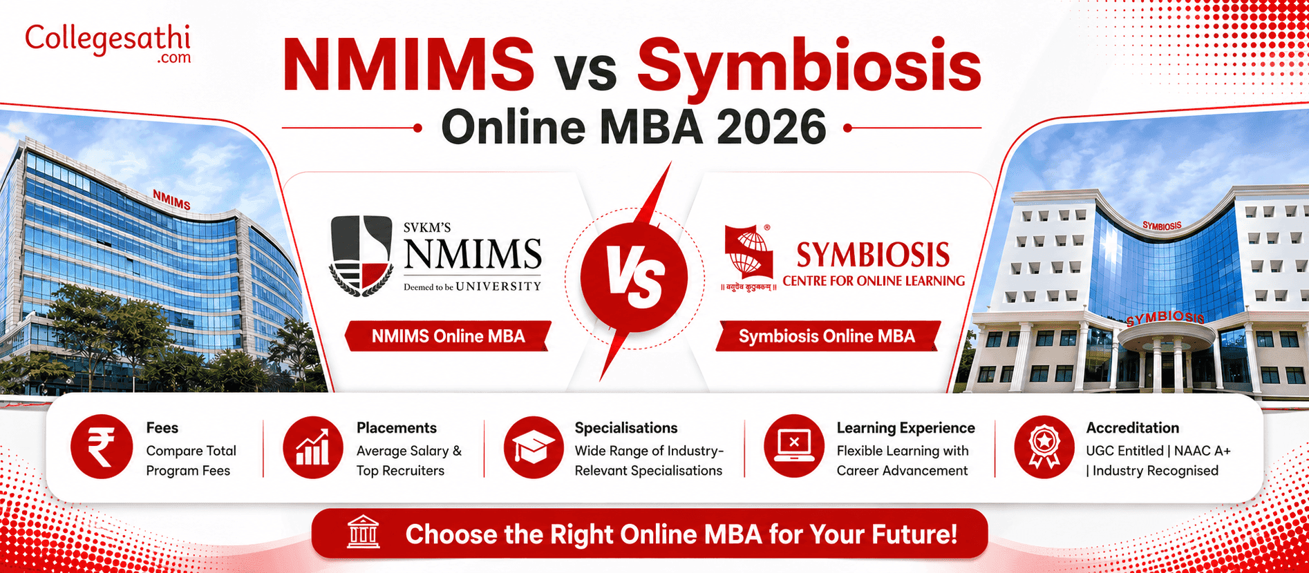 NMIMS vs Symbiosis Online MBA 2026: Fees, Placements & Specialisations