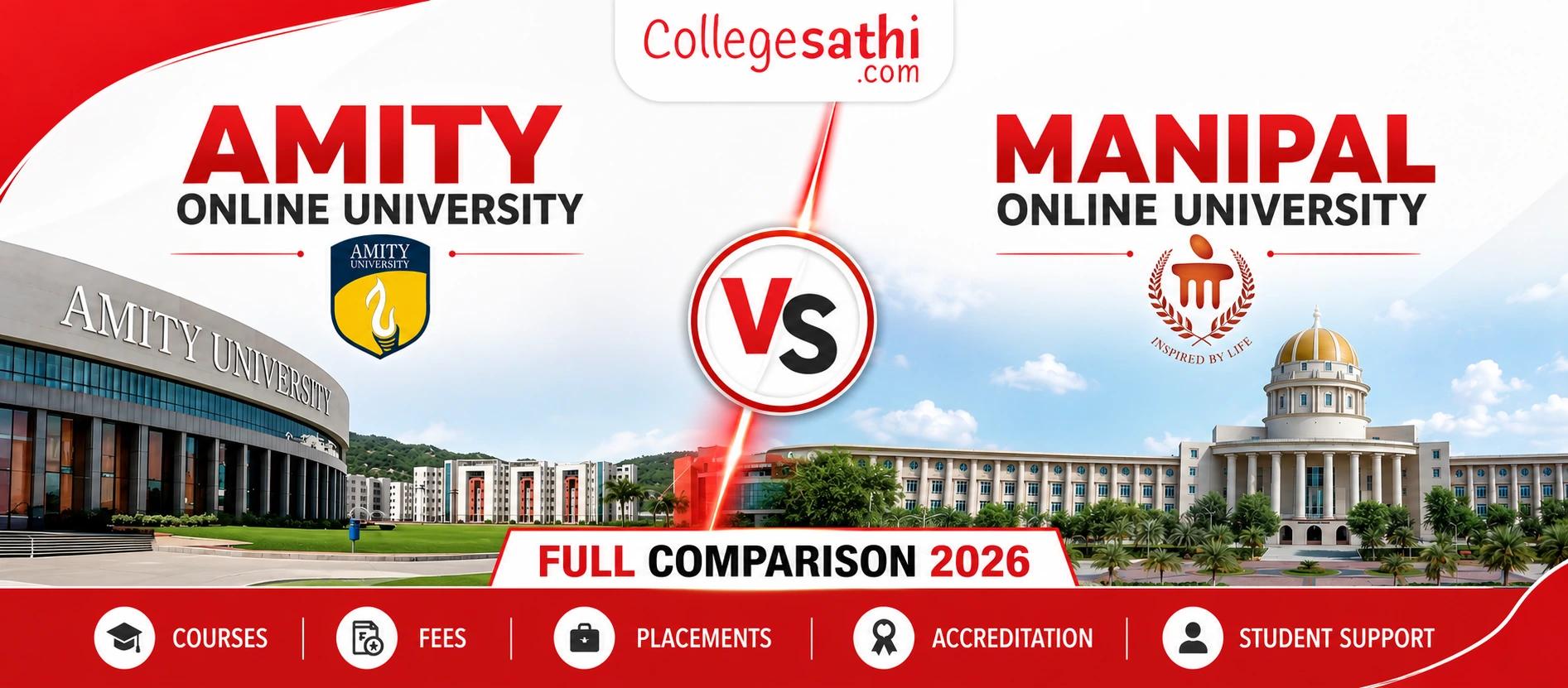 Amity Online University vs Manipal University Online - Full Comparison 2026