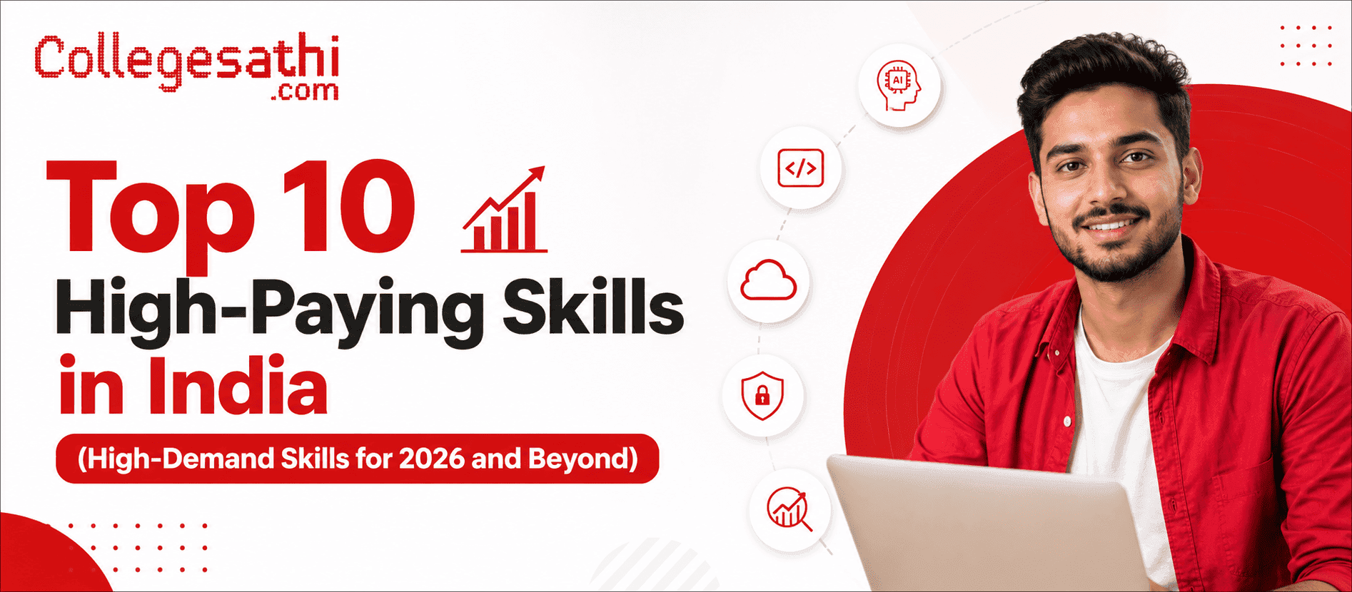 Top 10 High-Paying Skills in India (High-Demand Skills for 2026 and Beyond)
